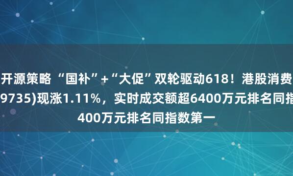 开源策略 “国补”+“大促”双轮驱动618!港股消费ETF(159735)现涨1.11%,实时成交额超6400万元排名同指数第一