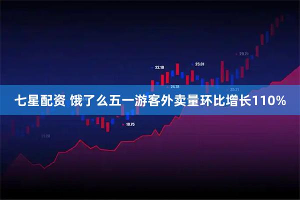 七星配资 饿了么五一游客外卖量环比增长110%